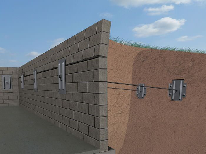 GeoLock™ Wall Anchors Systems in Jackson, Clarksville, Nashville
